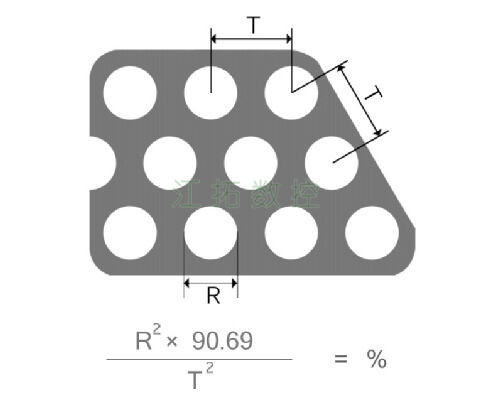 圓孔 60°錯(cuò)排效果圖